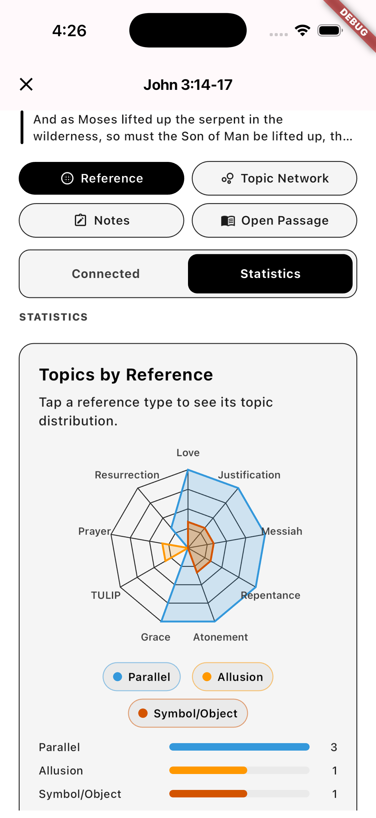 Flip to Statistics to see which topics the passage actually concentrates on. mobile screen